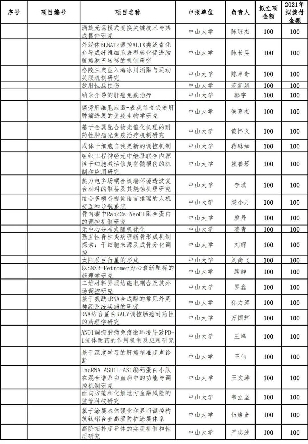 2024新奥历史开奖记录表一,管理措施_圣人王VUG151.36