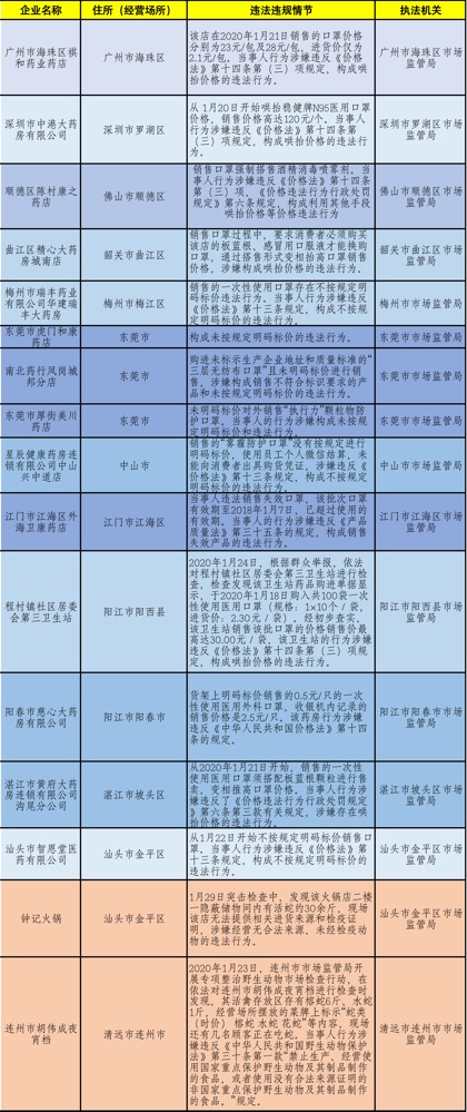 二四六澳门免费全全大全,决策资料落实_圣将DCO689.55