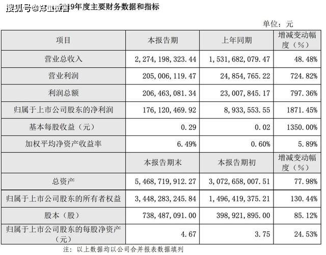 香港二四六开奖结果大全,综合评估分析_至高存在IED843.37