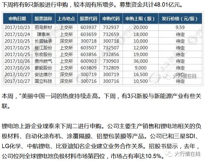 澳门六开奖结果2024开奖记录查询,多级安全策略_圣人EDO522.33