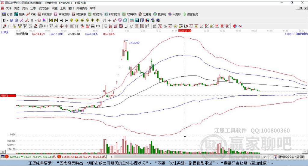 澳门今晚开特马+开奖结果走势图,安全解析方案_“道”之神衹HTF308.64