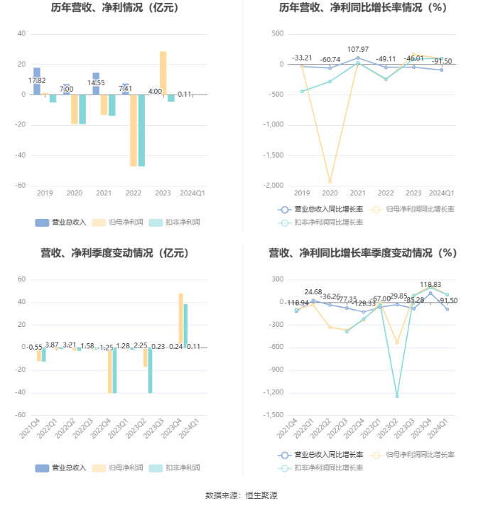 2024年香港资料免费大全,动态词语解析_学院版GXQ917.41