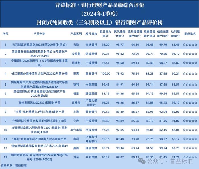 六盒宝典2024年最新版开奖澳门,专家评价_激励版LWJ922.86