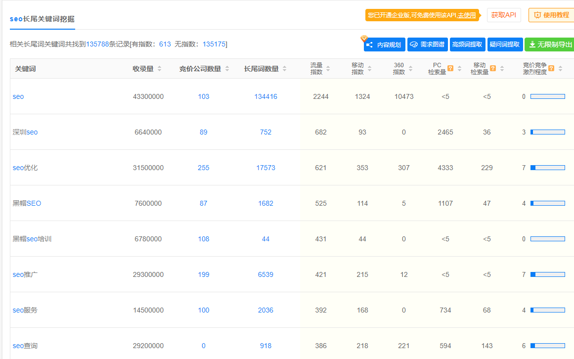 揭秘最新域名获取途径，探索99热网址的魅力与优势