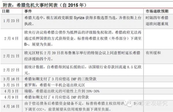 希腊外汇管制最新动态，影响、挑战与未来展望分析