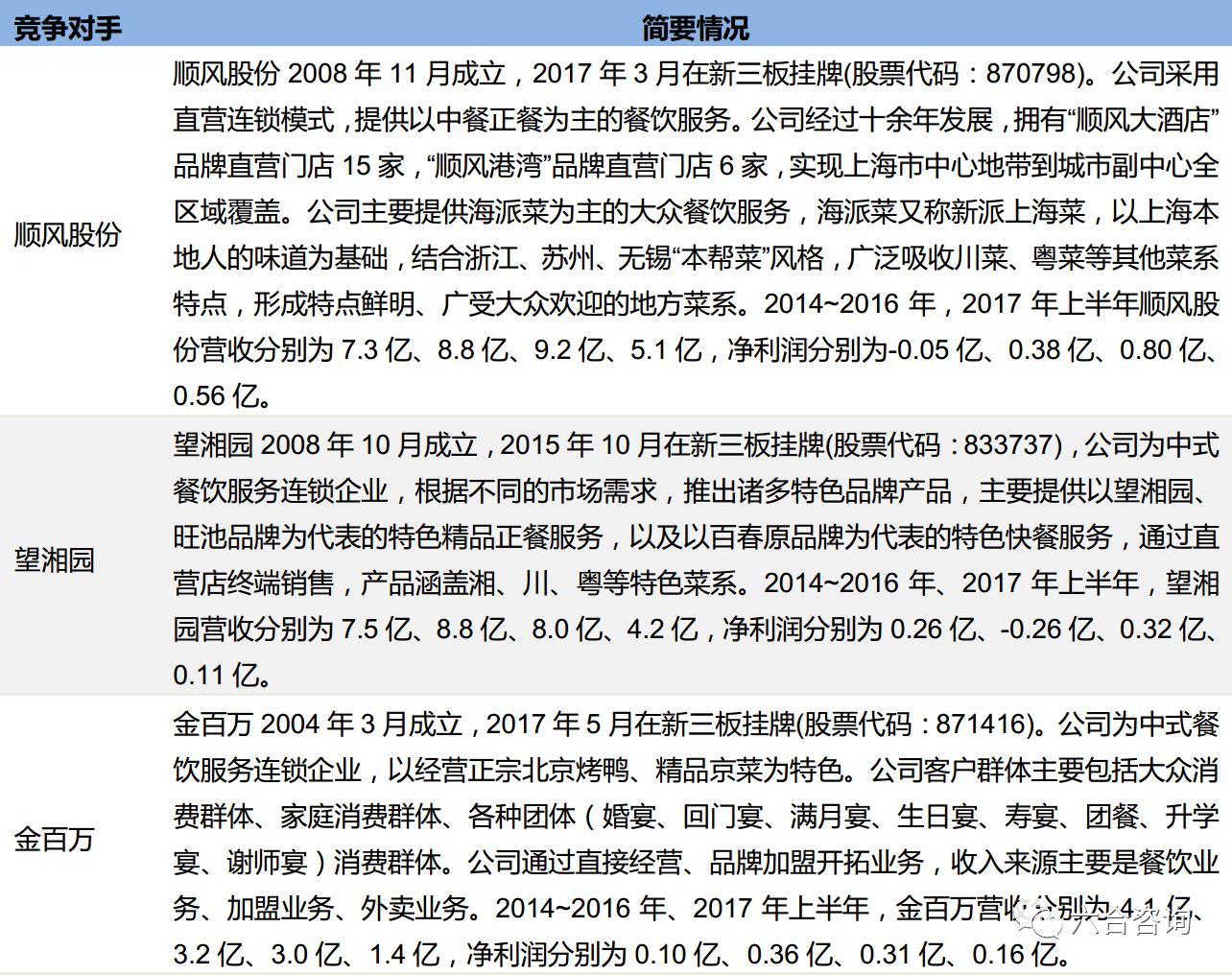 澳门六合资料,医学技术_阴阳神抵RFH539.38