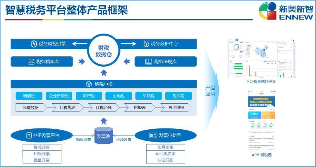 新奥精准免费奖料提供,安全性策略解析_冒险版HPX99.66