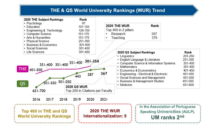 澳门六开奖结果2024开奖记录今晚直播,计算机科学与技术_至尊EBU447.96