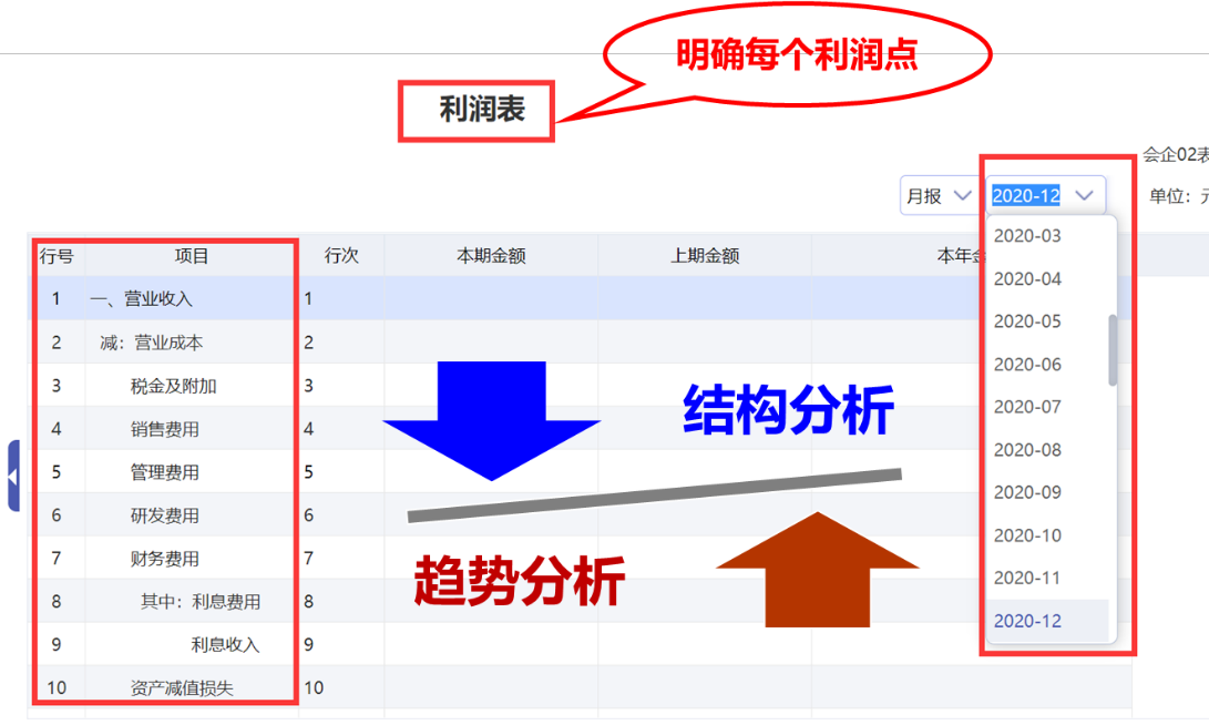 管家婆的资料一肖中特规律,量化指标_配送版SCR78.94