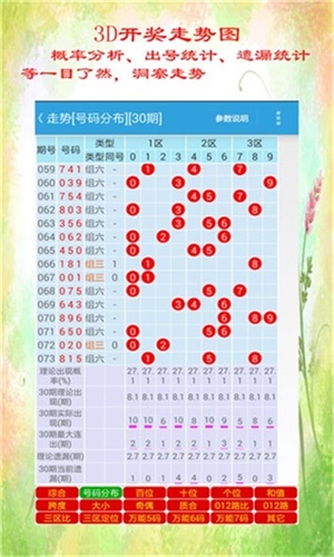 香港开奖结果+开奖记录特色,综合评估分析_半仙MDX479.87