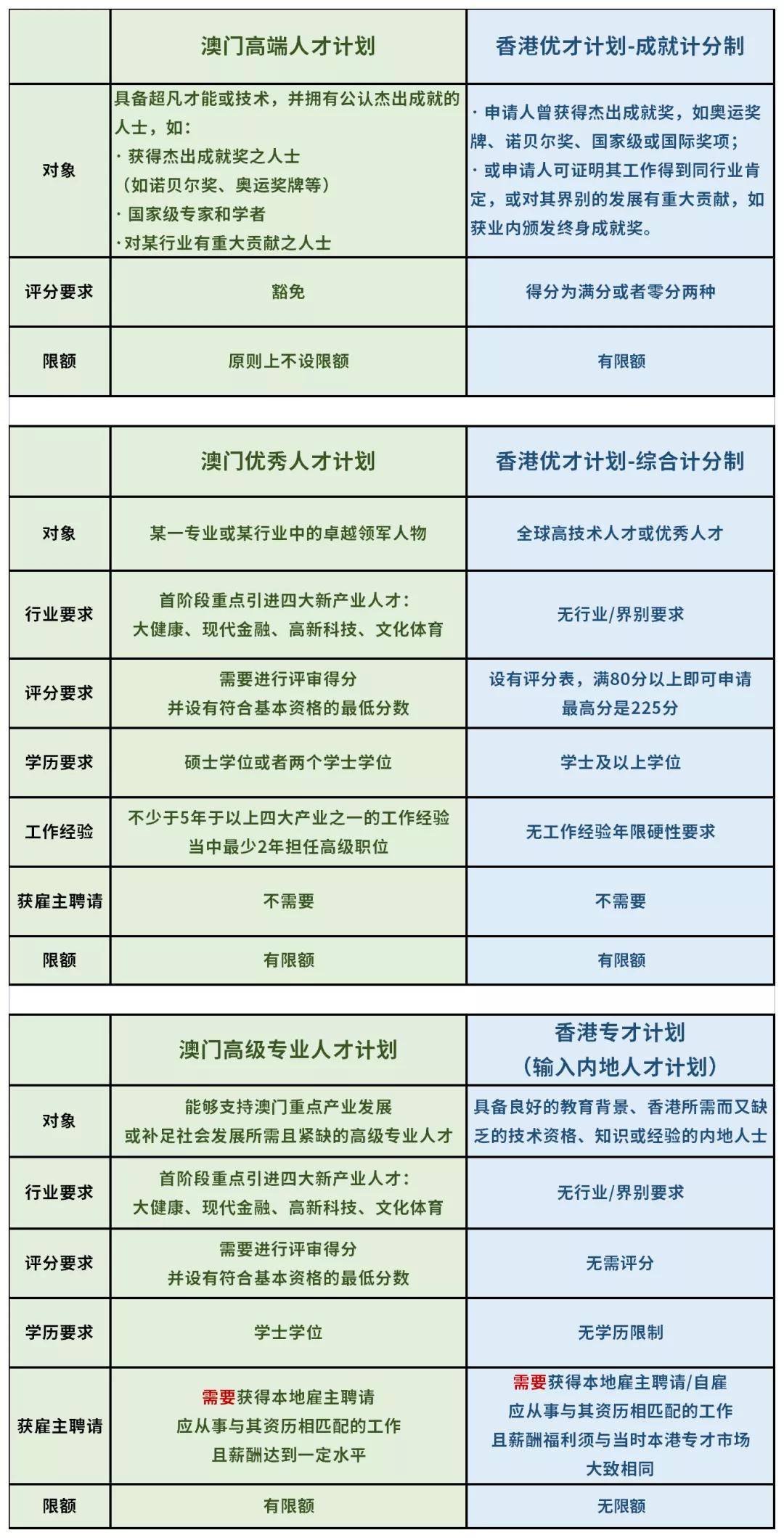 香港6合开奖结果+开奖记录2024,古典科学史_传统版MZK226.35