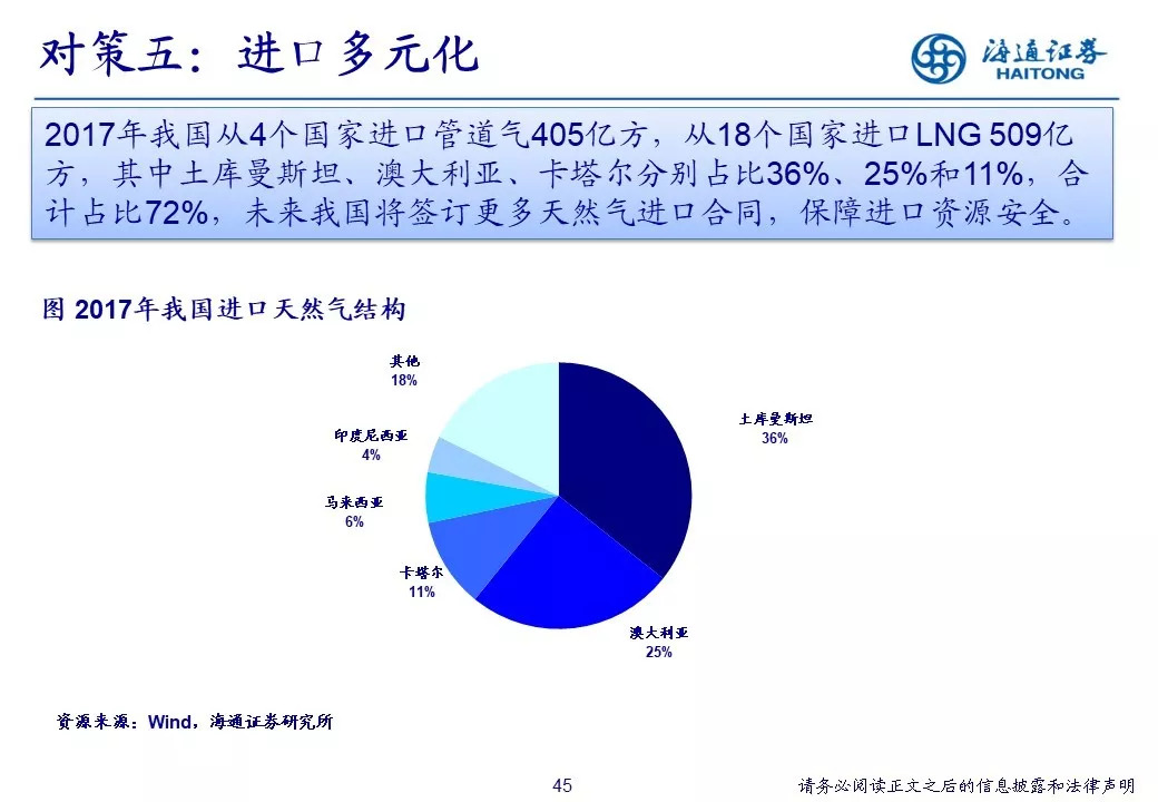 2024新奥资料,石油与天然气工程_圣之道ZUP864