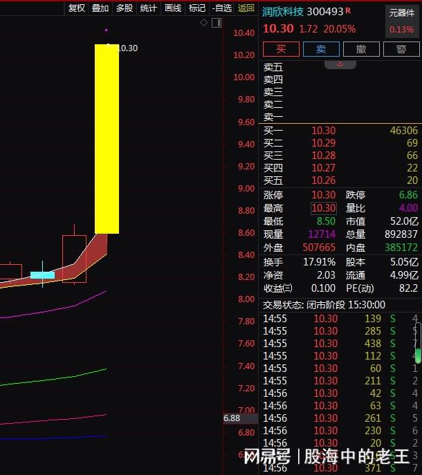 2024新奥资料免费精准109,最新研究解释定义_电信版USD920.8