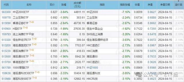 新澳今天最新资料2024年开奖,综合指数法_仙君境HGN614.83