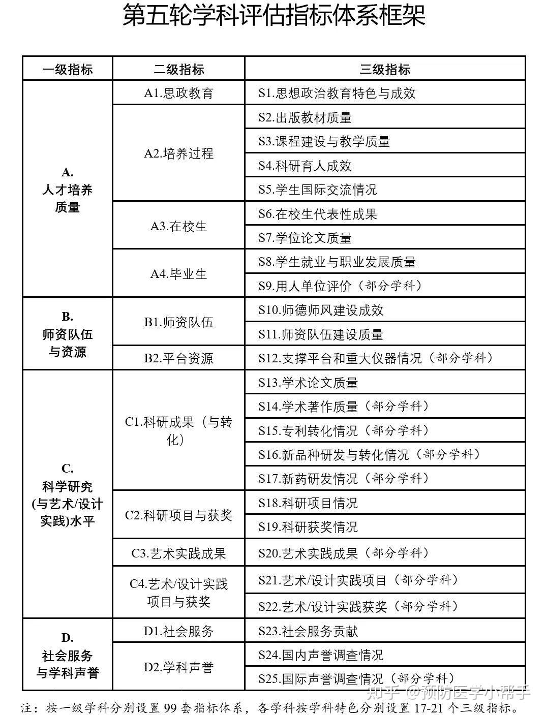 新奥资料免费精准资料群,安全策略评估方案_界主级ZKL219.4