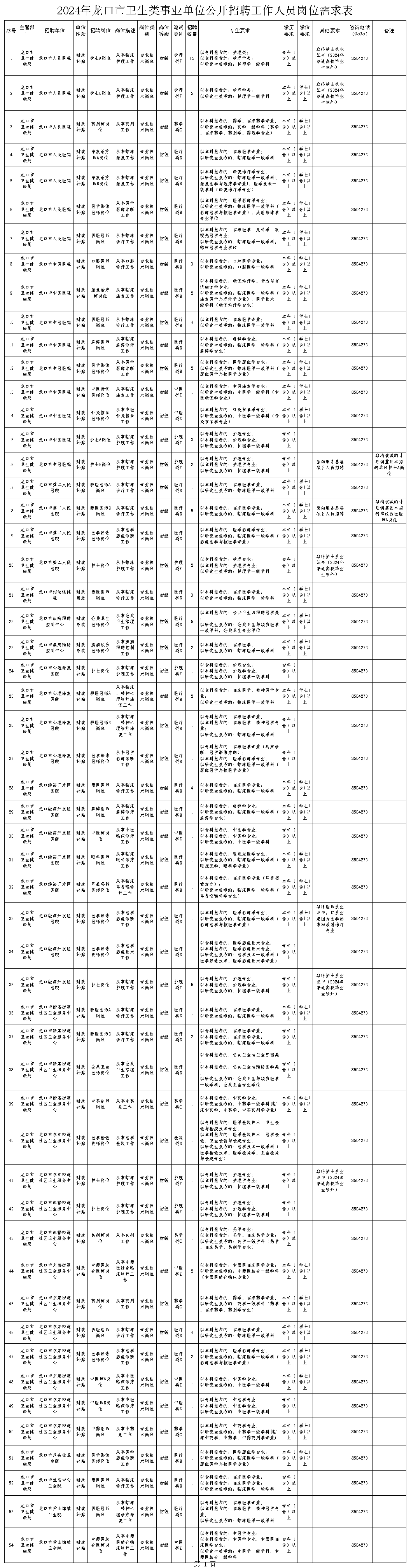 2024新澳最精准资料大全,作战指挥保障_元仙KAH109.02