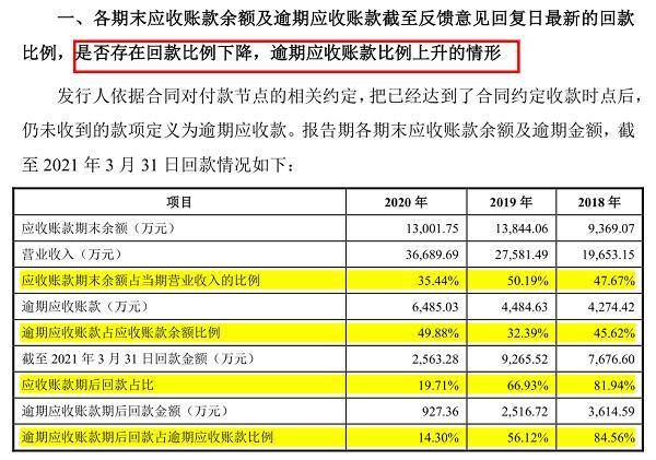 新奥正板全年免费资料,综合数据说明_万天境CHA538.85