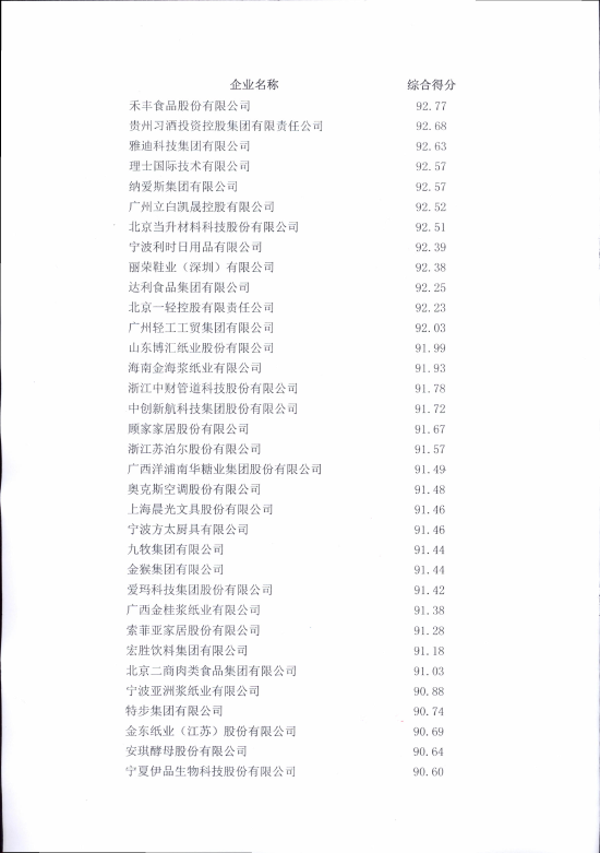 2024澳门天天开好彩精准24码,轻工技术与工程_练肺ZVA318.72