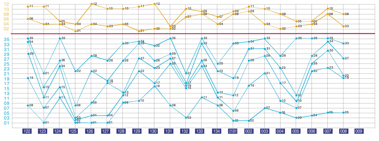 新澳门彩历史开奖结果走势图表,思维科学诠释_域主级TEV691.48