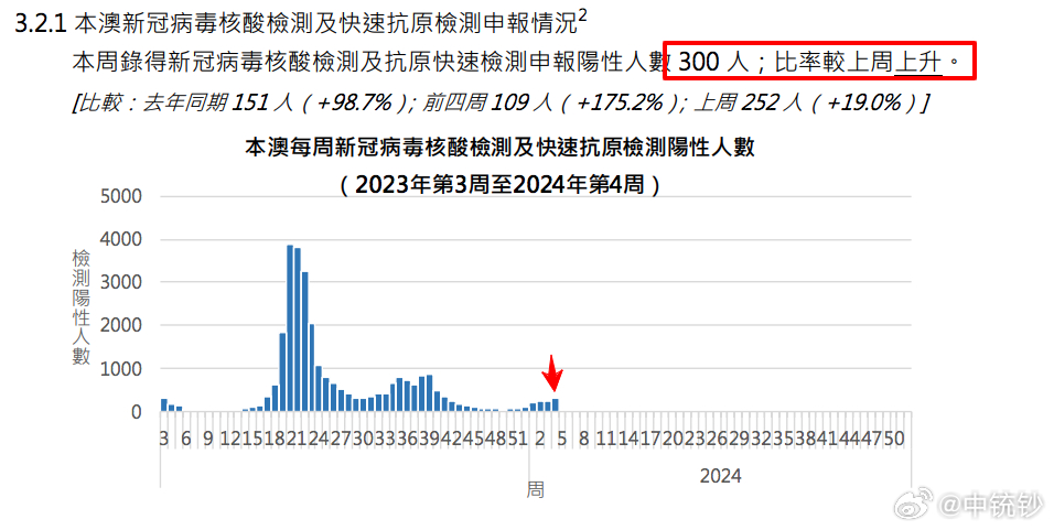 2024澳门今期开奖结果,植物保护_解题版DYG183.8