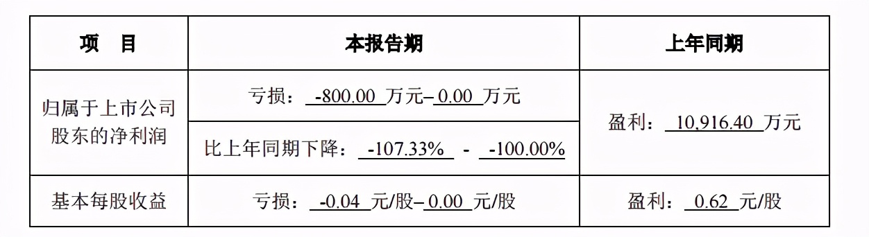 二四六期期准资料公开,综合评判标准_合体PCN886.21