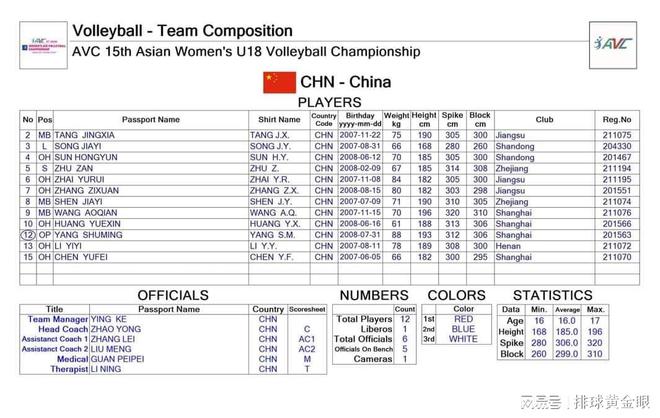 澳门传真资料查询2024年,最新研究解释定义_神罡境PCW302.7