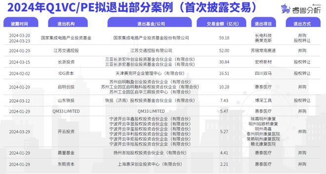 2024年新奥门管家婆资料先峰,安全解析策略_规则境EIQ144.34