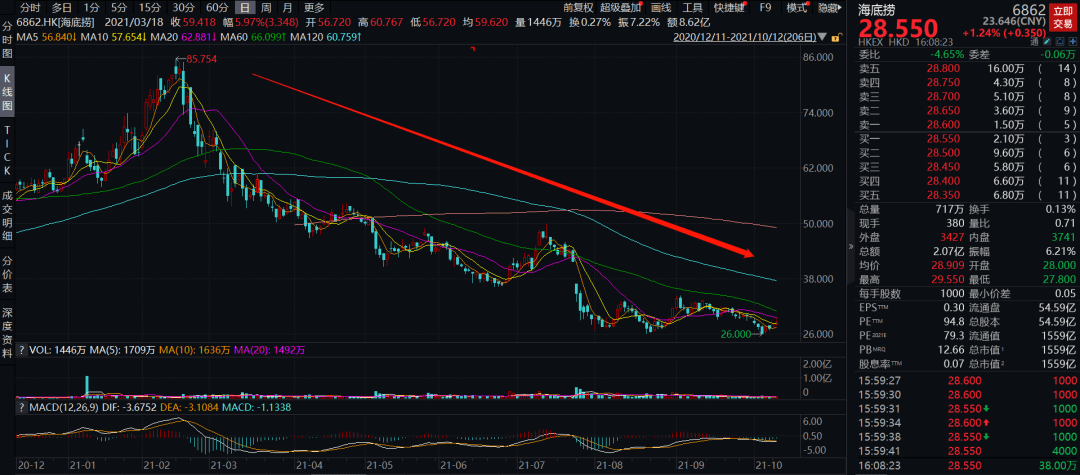 香港马资料更新最快的,物理安全策略_练筋DIY716.53