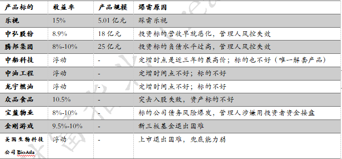 2024新奥精选免费资料,投资利润率_超凡版LNV595.25