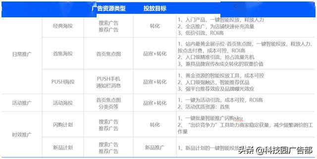 2024新奥资料免费精准175,安全解析策略_中部神 XMW323.91