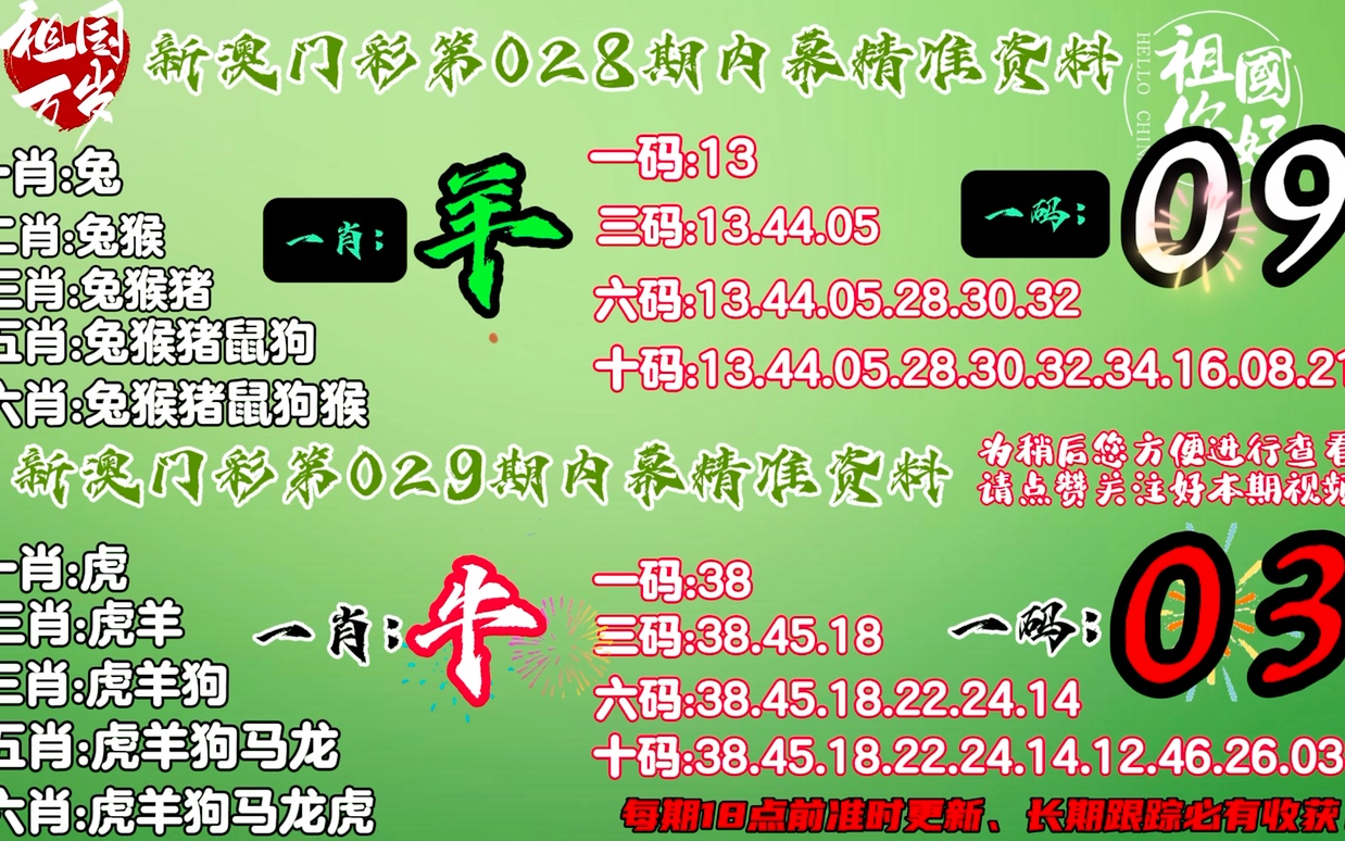 新澳门出今晚最准确一肖,‌数据包络分析法_优选版ZPL43.63