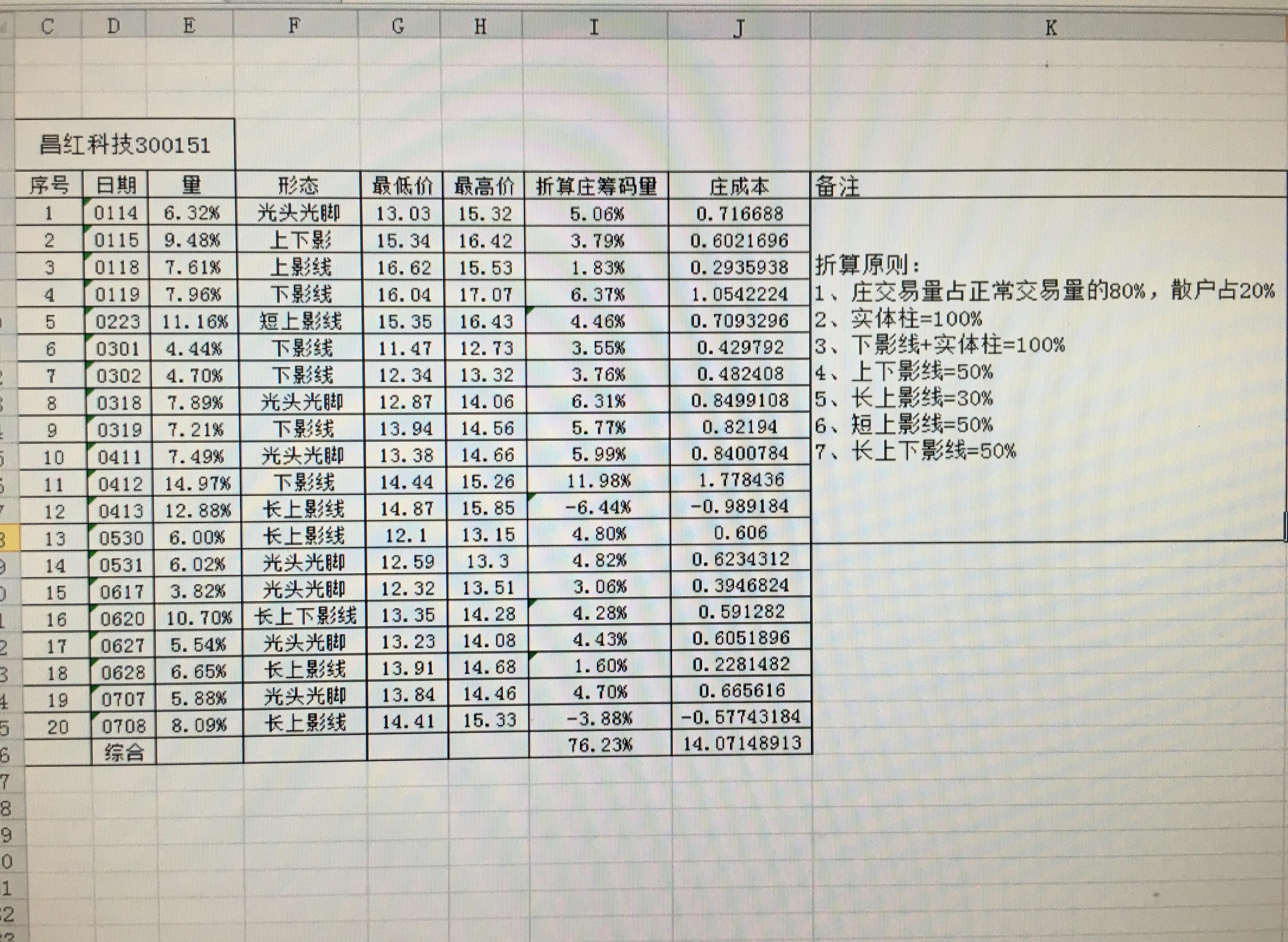 澳门码今天的资料,量化指标_地煞神衹BDO262.21