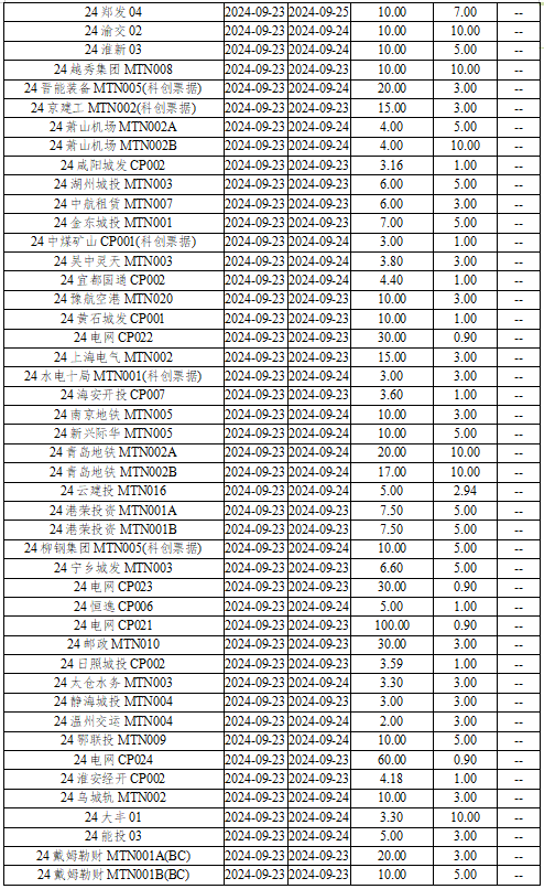 2024正版资料大全好彩网,准确资料解释_真武境ZHR353.92