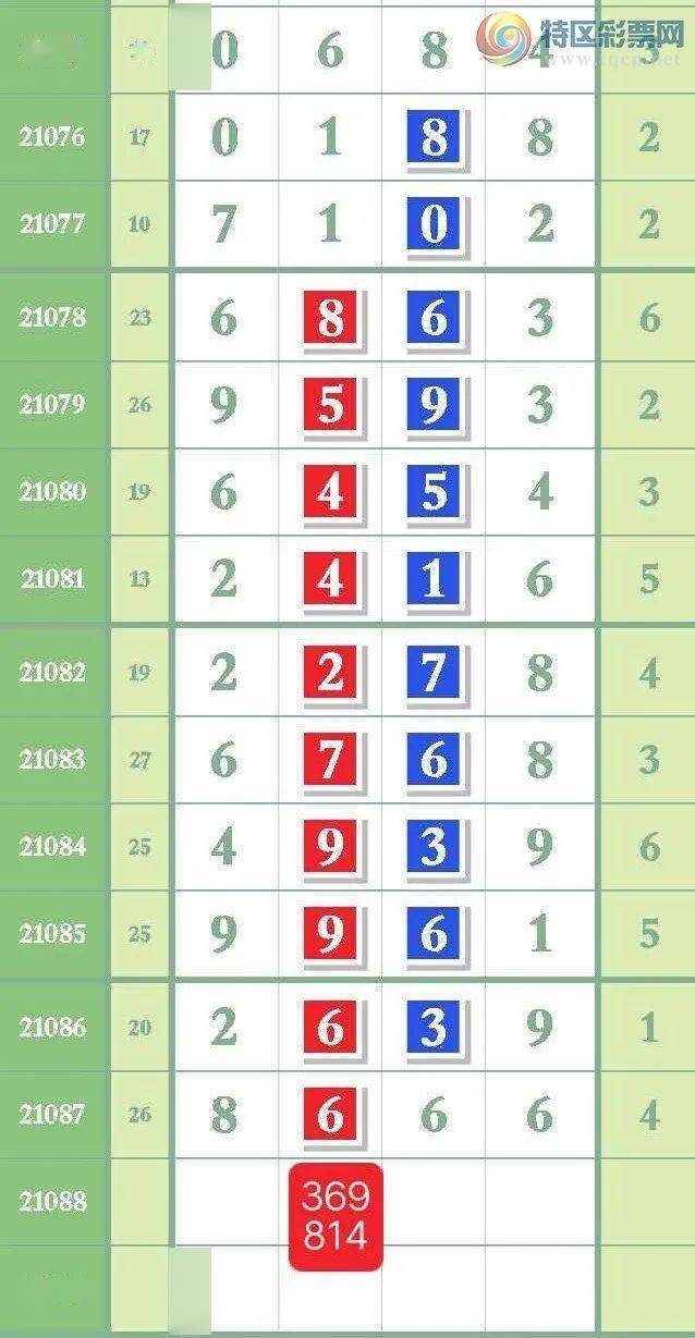 一肖一码100准中奖功能介绍,数据资料解释落实_天宫境HGO36.94