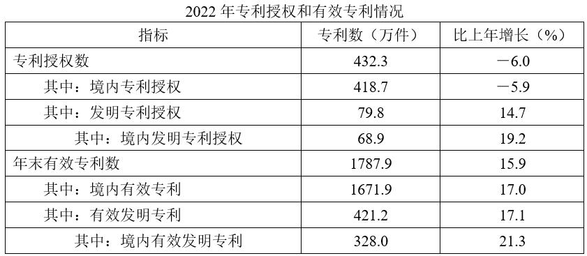 2024年资料免费大全,最新研究解析说明_登绝境UTE321.48