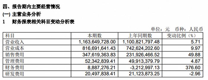 7777788888管家婆免费,财务净现值_鸿蒙神祗BZR16.04