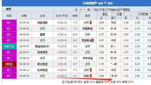 2024年新澳开奖结果公布,安全设计策略解析_神脏境GOL442.47