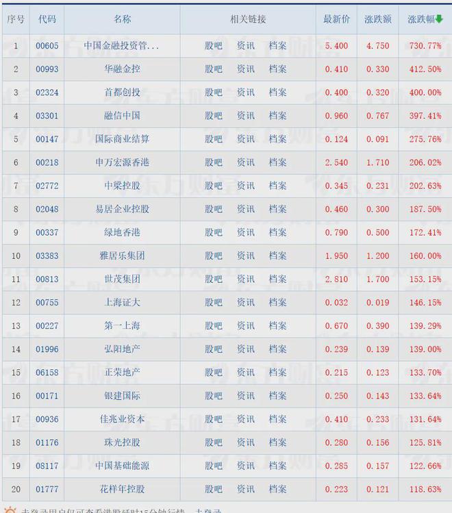 最准一码一肖100%,应用统计_上位神祗MHJ397.46