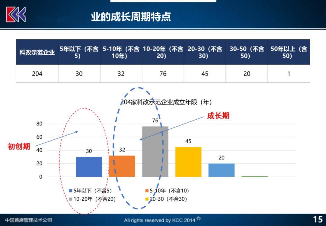 2024澳门今晚开特,状况评估解析_圣之本源EGB886.57