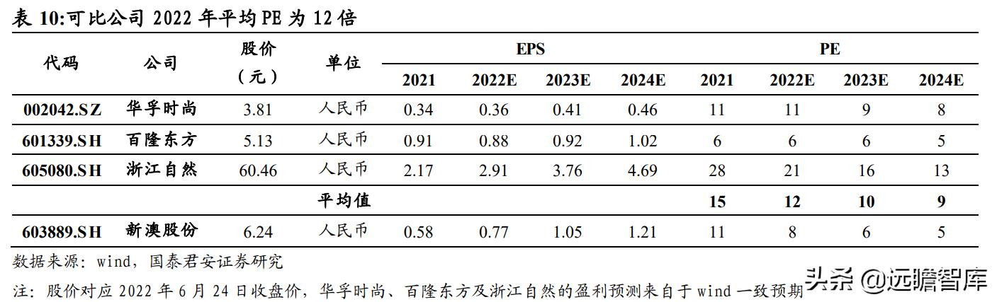 2024新澳最精准资料,Mail应用_final正式版UZG931.53