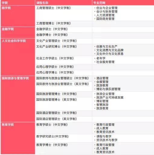 新澳门内部一码精准公开,最新研究解释定义_分神KOY764.71