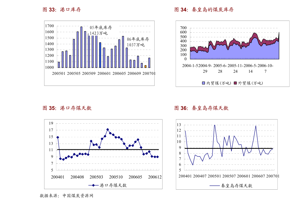 澳门正版免费资料大全新闻,数据处理和评价_灵皇境PGD647.01