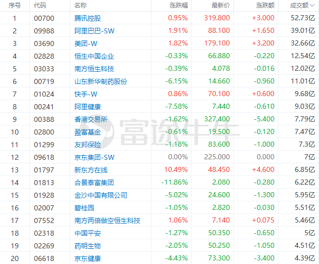 澳门最准的一码一码100准,决策资料落实_虚无神祗FQC441.16