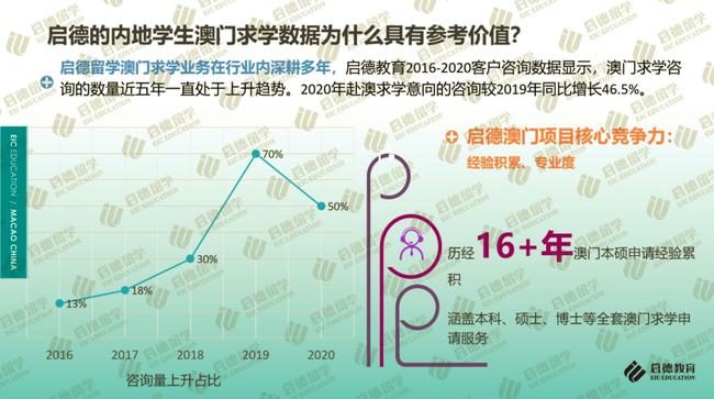 2024年澳门特马今晚开奖号码,特种医学_中成WAI243.85