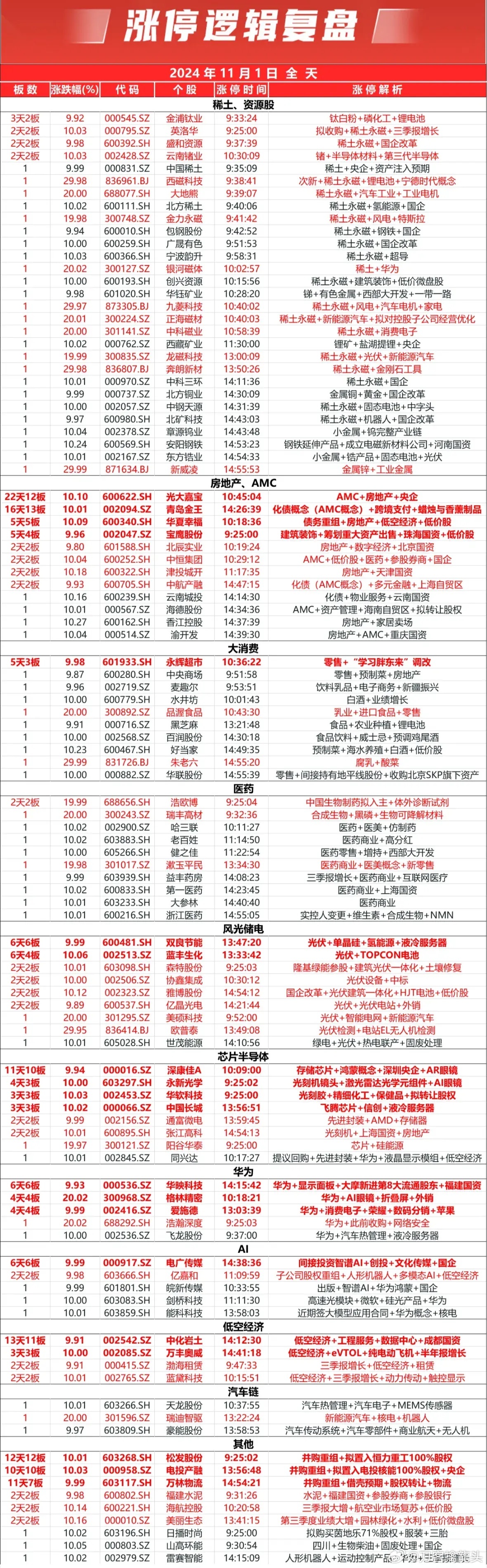 2024年一肖一码一中一特,安全设计策略解析_铭纹IYS100.61