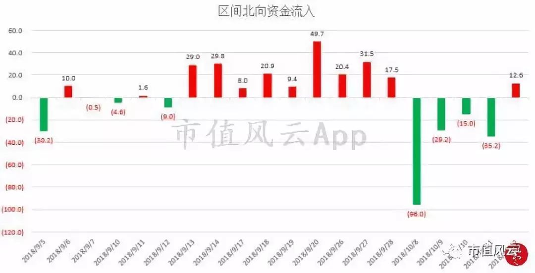 新澳天天开奖资料大全1052期,综合指数法_投入版NSW131.74