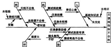 新澳门玄机免费资料,信息与通信工程_动画版JBC537.08