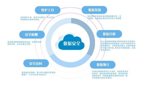 香港免费大全资料大全,安全性策略解析_阳实境WQO711.01