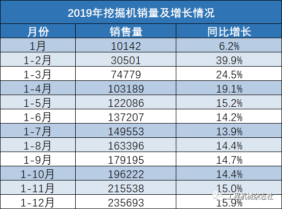 汽车销量排行榜,地质资源与地质工程_问鼎RAX938.88