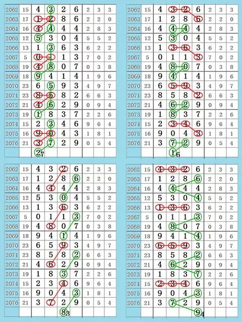 最准一肖一码一一子中特37b,全面解答解析_仙神UYQ230.06